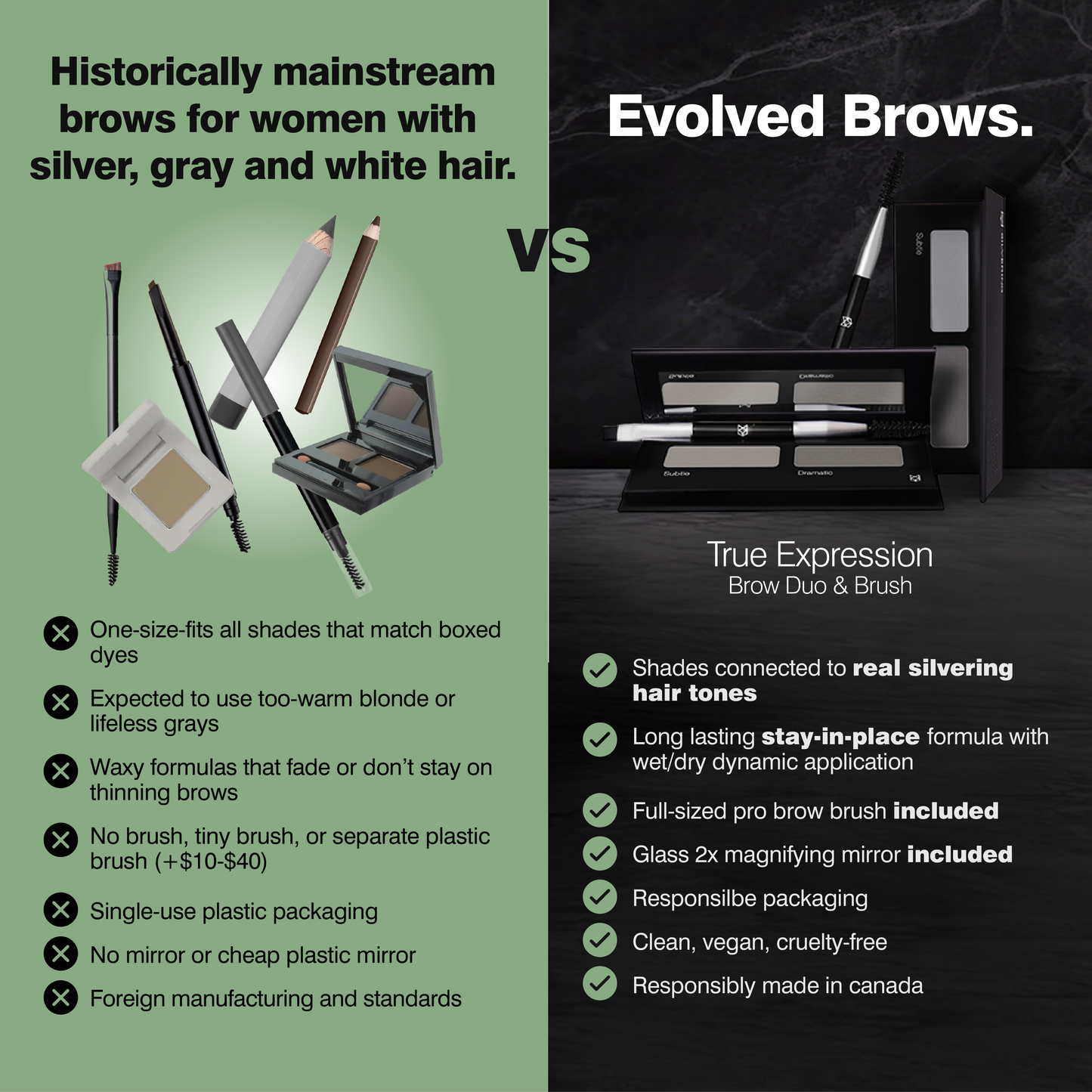 An "us vs. them" comparison of brow products on the market.