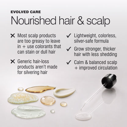ROOT ROUSER