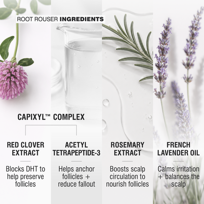 Root Rouser scalp serum ingredients including Capixyl, red clover, peptides, rosemary and lavender