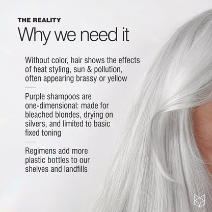 Why gray, silver and white hair turns yellow and why purple shampoo can be drying